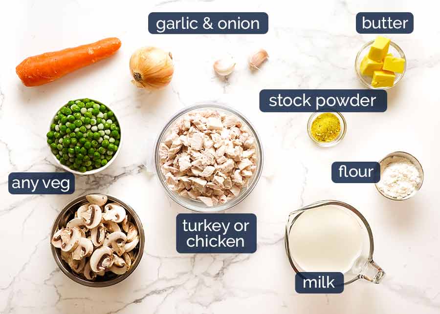 Ingredients in Leftover Turkey Pot Pie