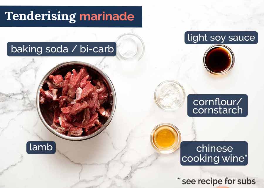 What goes in Mongolian Lamb marinade