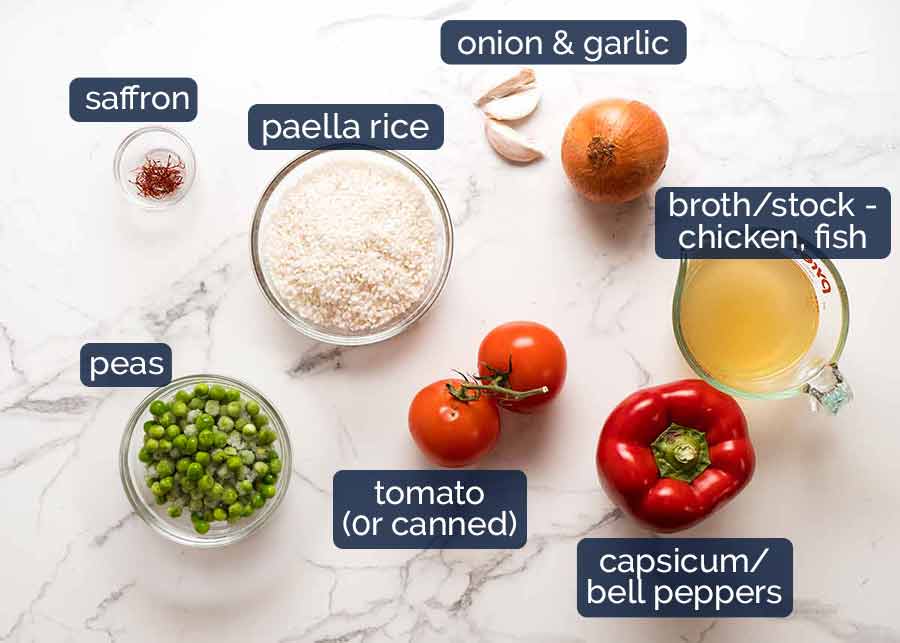 Ingredients in Paella